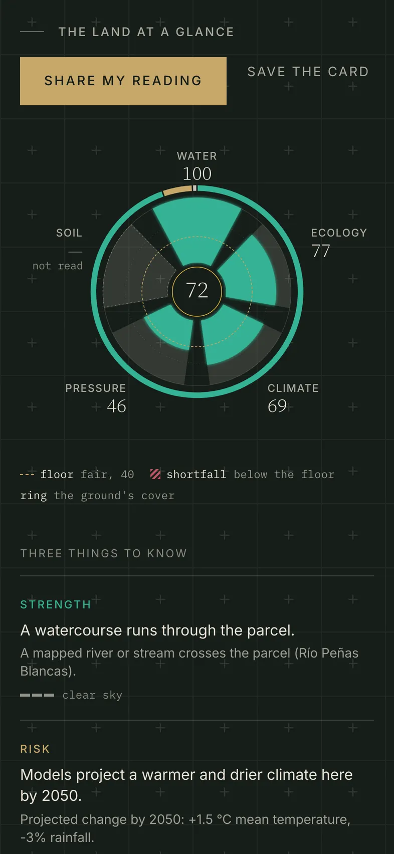 TERRA on a phone: the Monteverde ridge worked example, a score of 72 drawn at the centre of its five pillars, and the first of three things to know: A watercourse runs through the parcel.